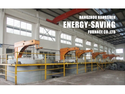 HSBP 電加熱強對流球化退火爐（罩井式）